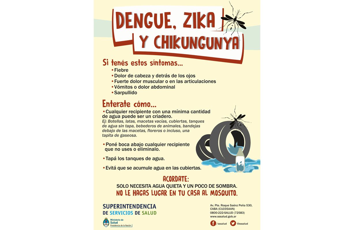 Dengue, Zika y Chikungunya