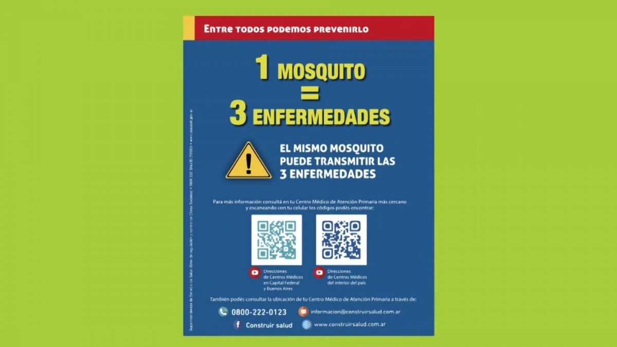Dengue, Zika y Chicungunya