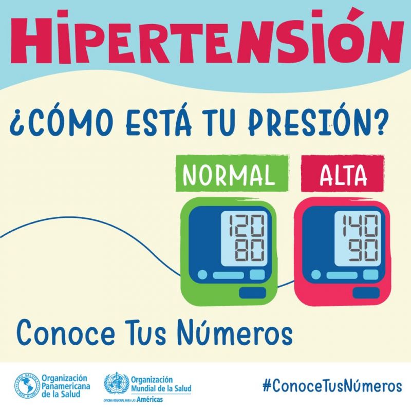 Día Mundial de la Hipertensión 2018. Conoce tus números