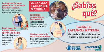 Foto noticia OSPeCon - Facilitar la lactancia materna: Marcando la diferencia para las madres y padres que trabajan